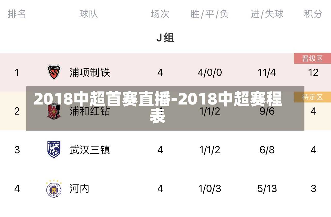 2018中超首赛直播-2018中超赛程表